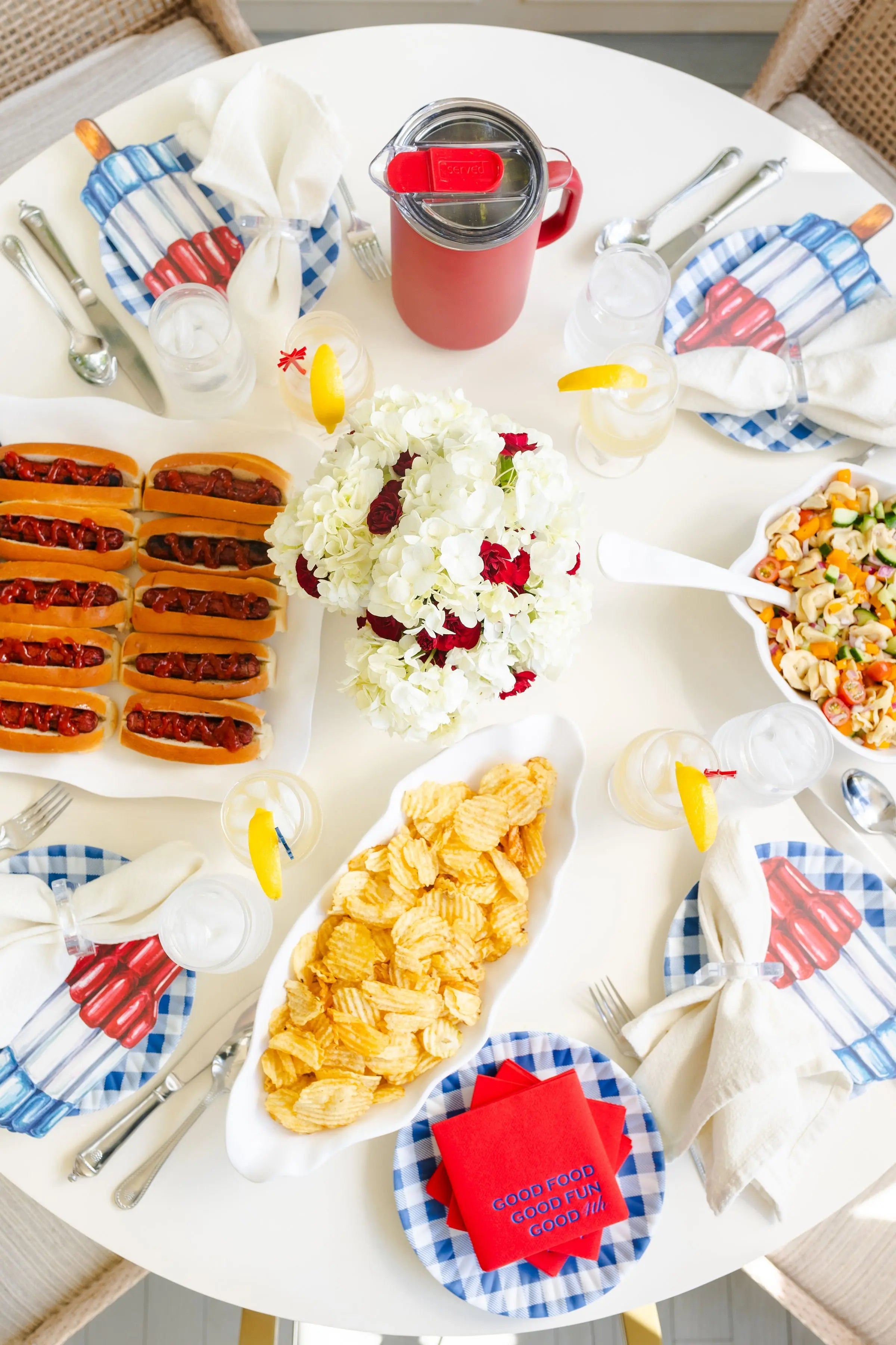 July 4th