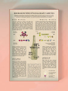 Wine Puzzle - Bourgogne Water & Wines