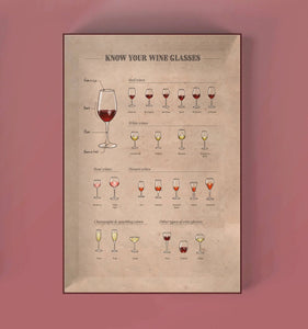 Wine Puzzle - Periodic Table of Wine Water & Wines