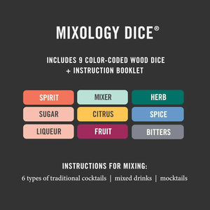 Mixology Dice - New Edition Two Tumbleweeds