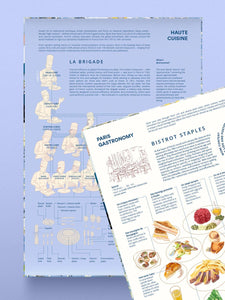 Gourmet Puzzle - Paris Water & Wines