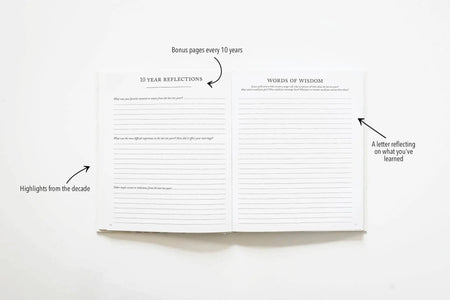 Anniversary Journal | Wedding Book | Gift for Wife or Spouse: Ivory Duncan & Stone Paper Co.