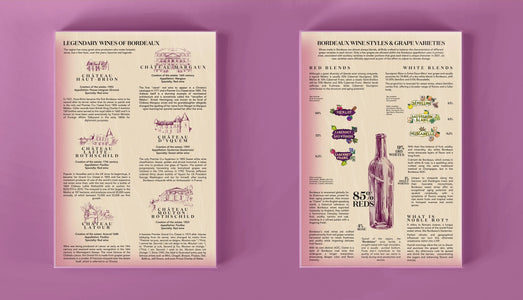 Wine Puzzle - Bordeaux Water & Wines