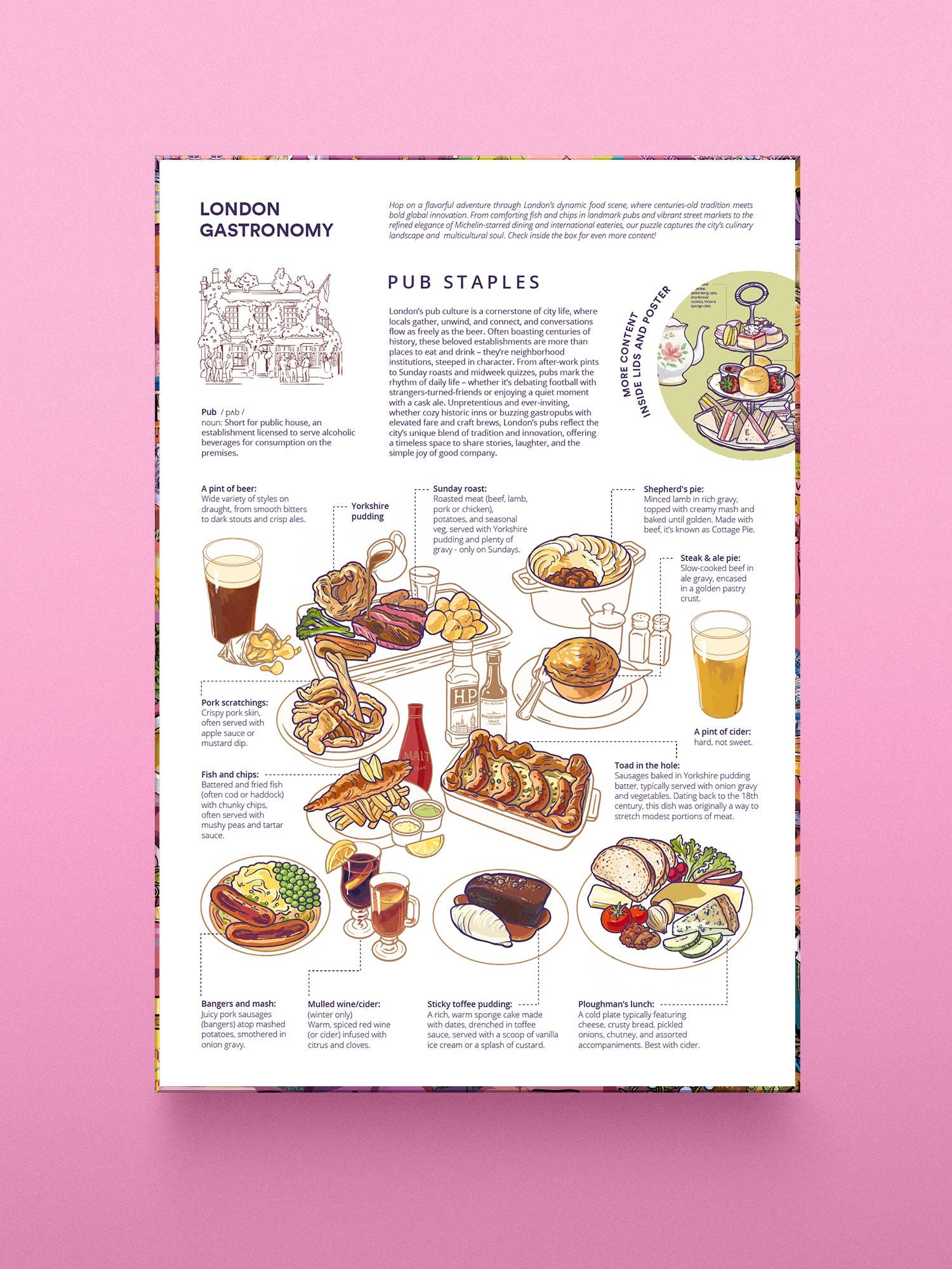 Gourmet Puzzle - London Water & Wines